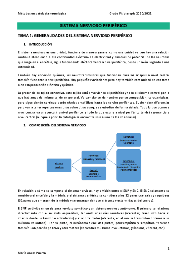 Miniatura del documento MET.-NEURO-EDUARDO.pdf