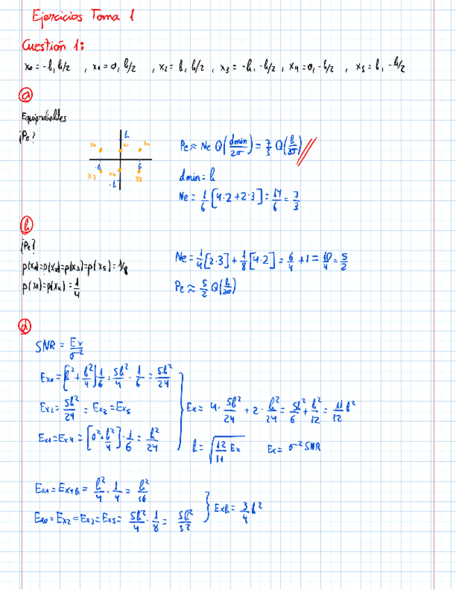 Miniatura del documento Ejercicios-Parcial-1-COMDIG.pdf