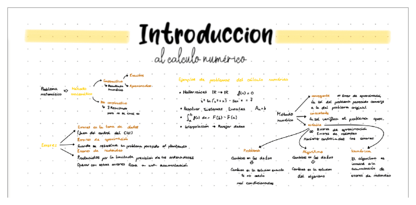 Miniatura del documento Introduccion-y-conceptos-generales-del-calculo-numerico.pdf