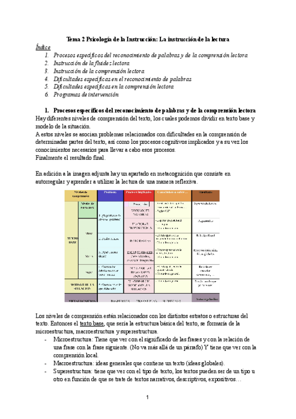 Miniatura del documento Tema-2-PI.pdf