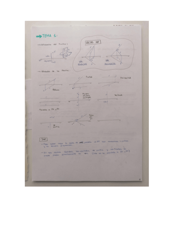 Miniatura del documento APUNTES-DIEDRICO.pdf