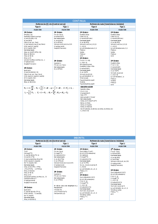 Miniatura del documento Formulario-para-Examen-CPC.pdf
