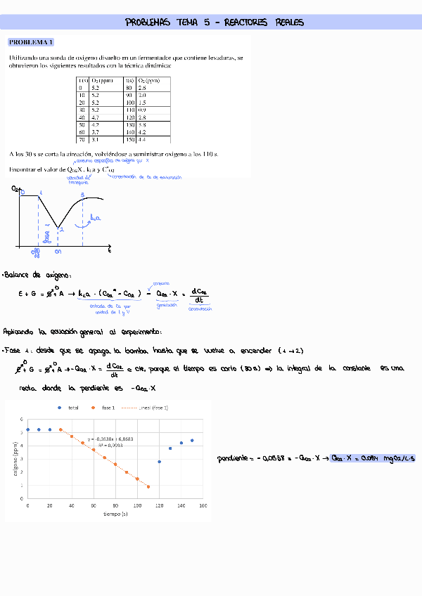 Miniatura del documento Ejercicios-tema-5.pdf