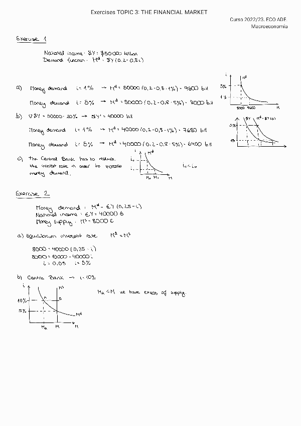 Miniatura del documento 3-SOL-Exercises-FinancialMarket.pdf