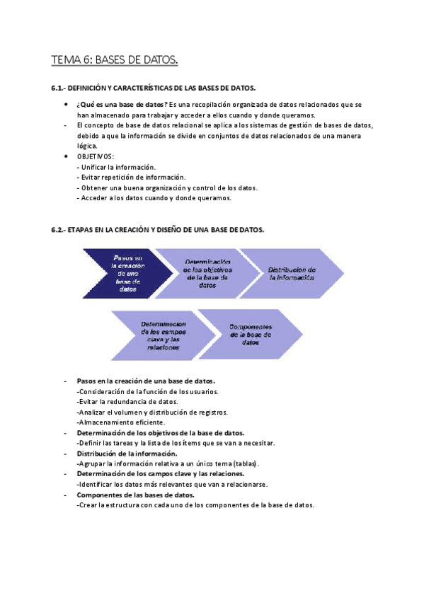 Miniatura del documento TEMA-6SISTEMAS.pdf