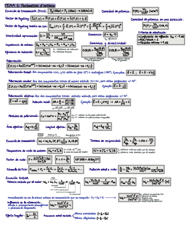 Miniatura del documento Formulario-Temas-1-3.pdf
