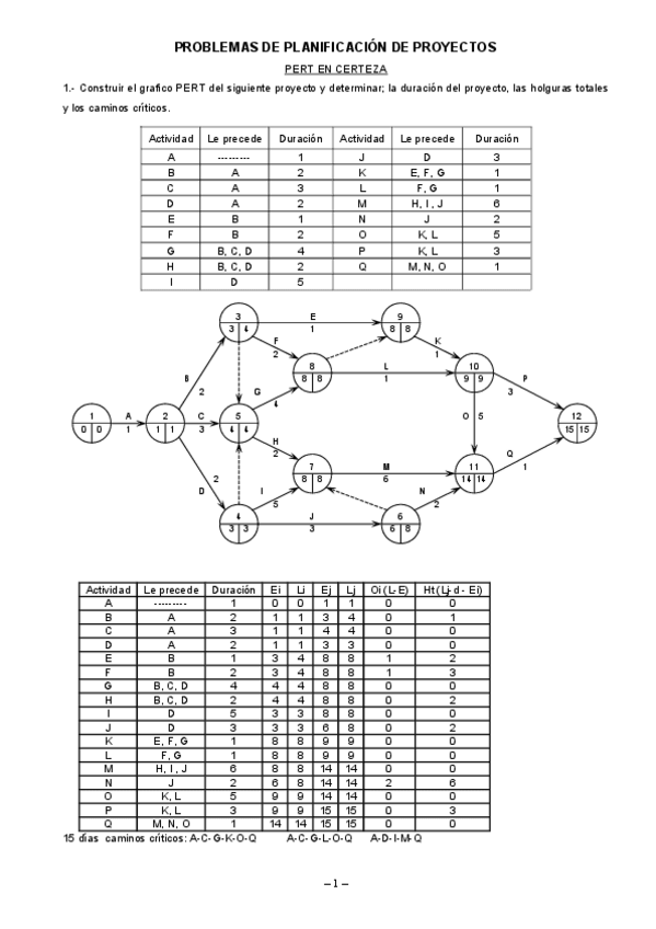 Miniatura del documento ProblemaPERTh - copia.pdf