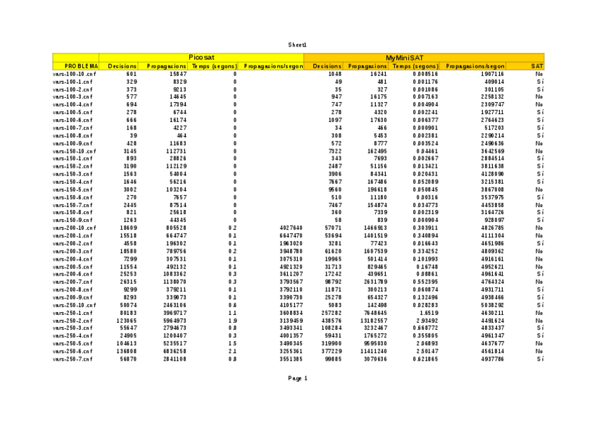 Miniatura del documento TiemposPicosat.pdf