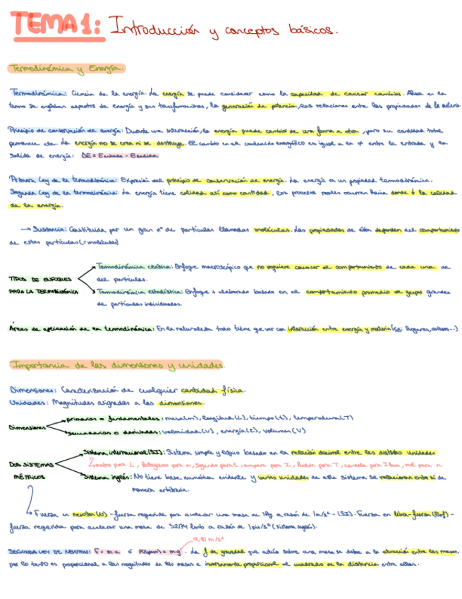 Miniatura del documento TEMAS-1-A-5.pdf