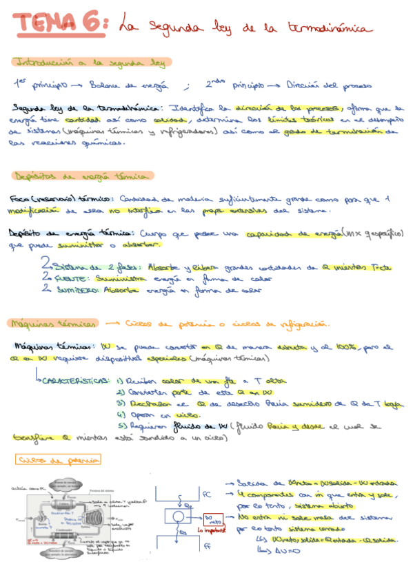 Miniatura del documento TEMAS-6-11.pdf