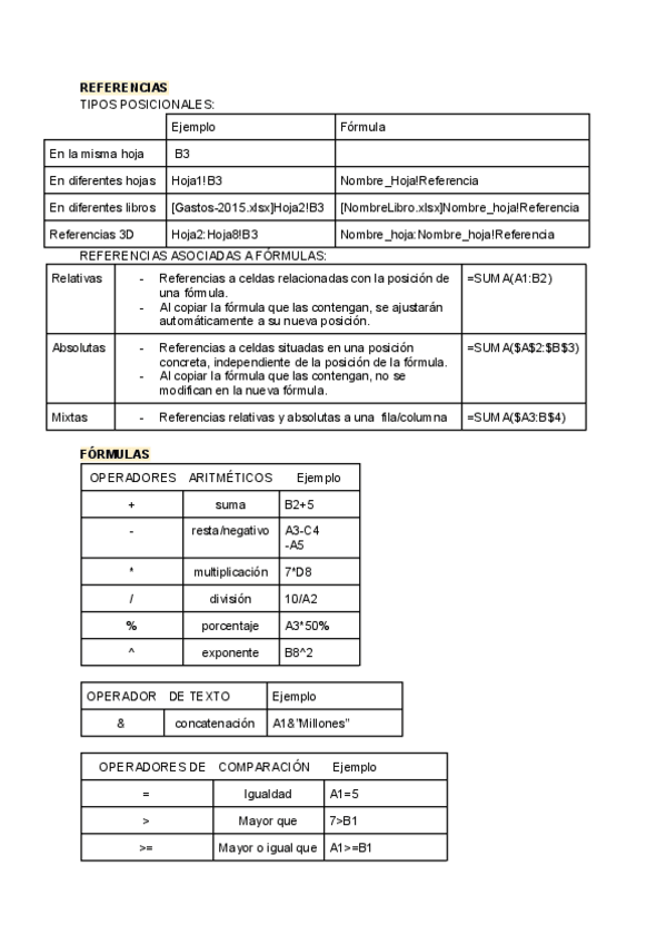 Miniatura del documento PRACTICAS.pdf
