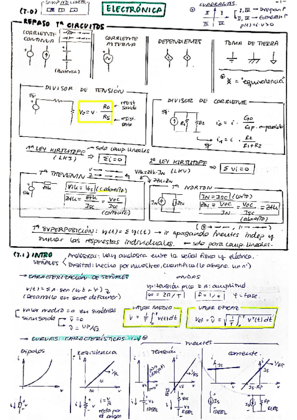 Miniatura del documento Resumeneselectronica.pdf