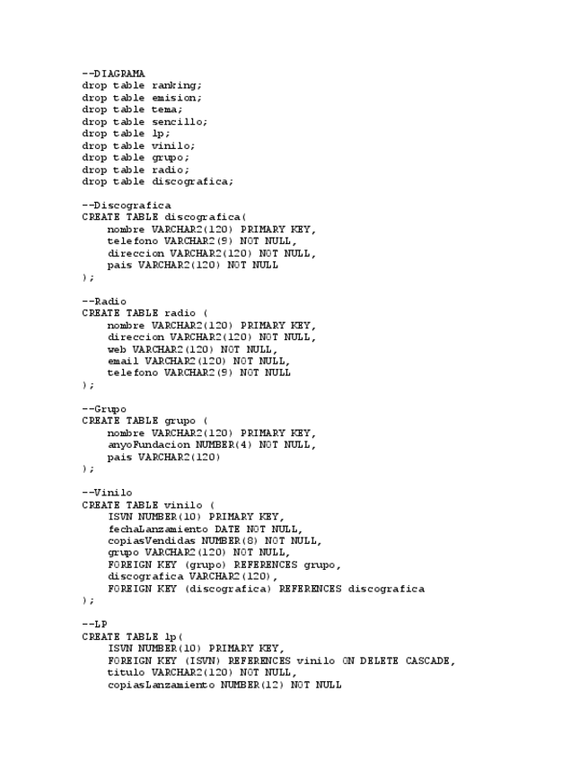 Miniatura del documento Practica-1-Base-de-Datos.pdf