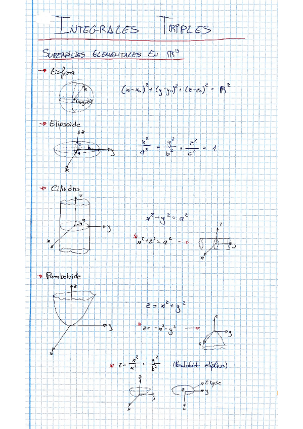 Miniatura del documento 6-Ejercicios-integrales-triplesAcademia.pdf