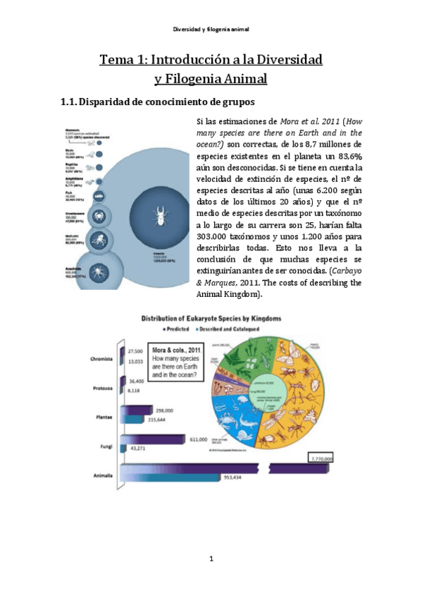 Miniatura del documento Tema1-Introduccion.pdf