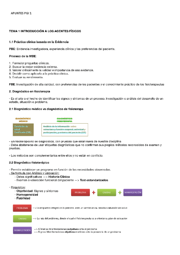 Miniatura del documento Apuntes-PGI-1.pdf