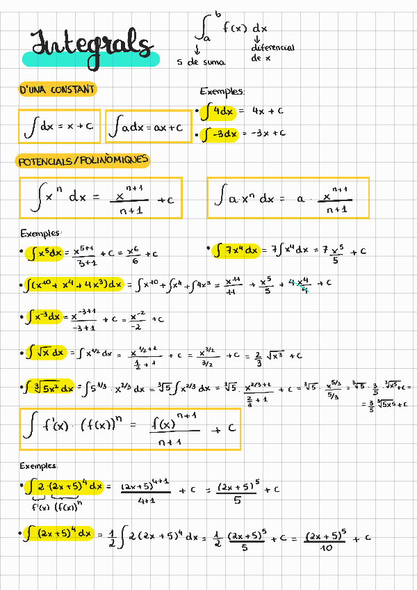 Miniatura del documento integrals.pdf