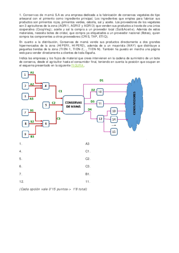 Miniatura del documento Tema-3.Preguntas-de-examen.pdf