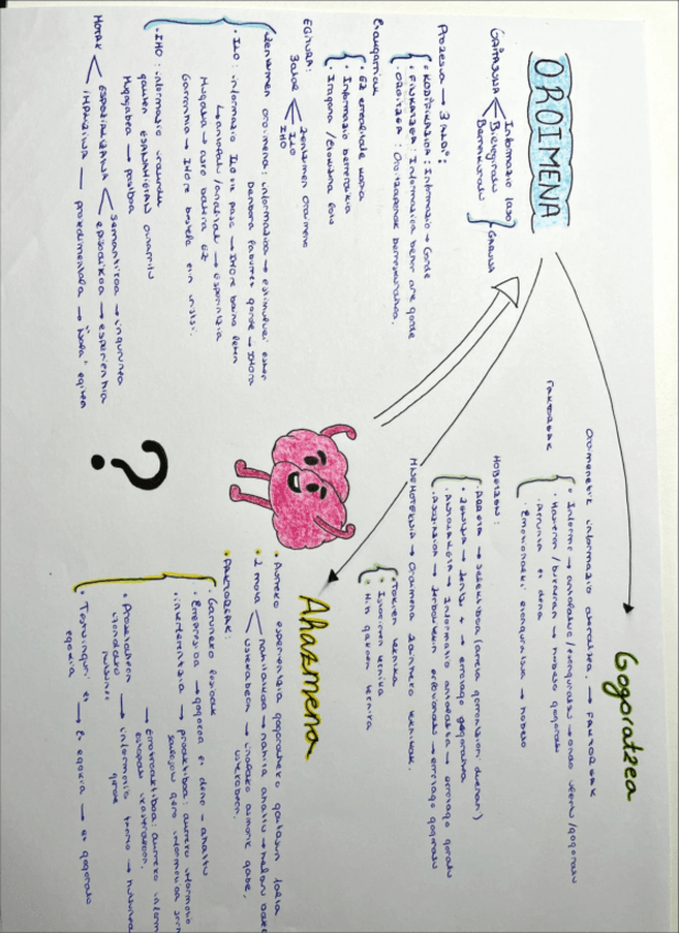 Miniatura del documento Oroimena-eskema-simplea.pdf
