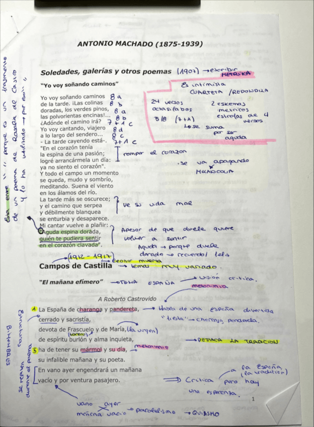 Miniatura del documento Todos-los-poemas-de-Machado-analisis.pdf