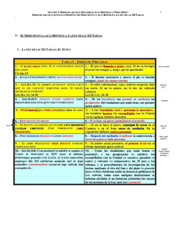 Miniatura del documento 12 TABLAS.pdf