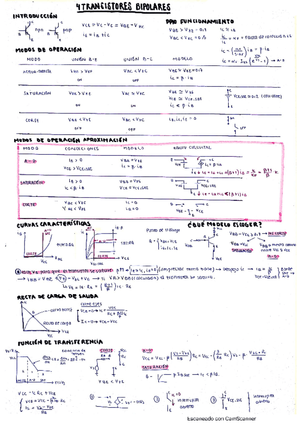 Miniatura del documento Resumen-temas-4-y-5-electronica.pdf