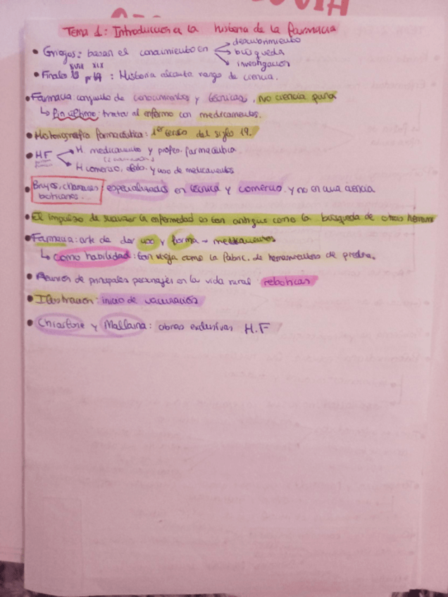 Miniatura del documento Esquema-historia-farma.pdf