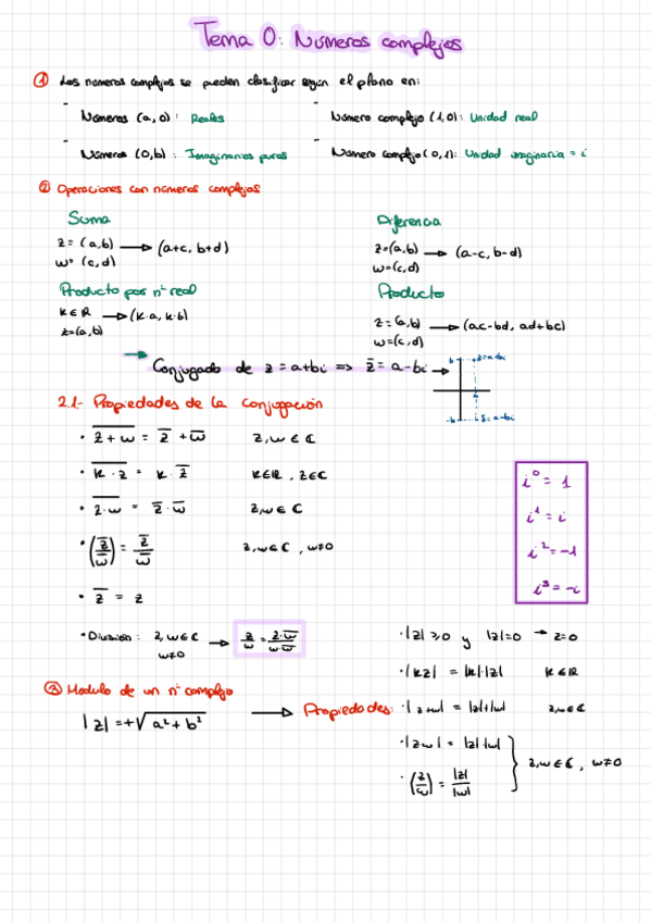 Miniatura del documento Resumen-Tema-0.pdf