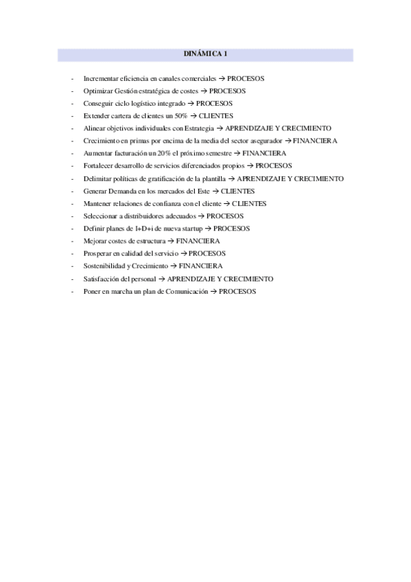 Miniatura del documento DINAMICAS-BSC.pdf