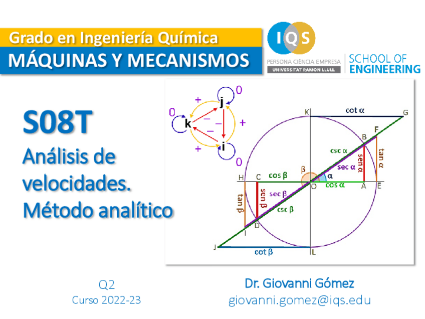 Miniatura del documento S08T-Analisis-de-velocidades.-Metodo-analitico.pdf