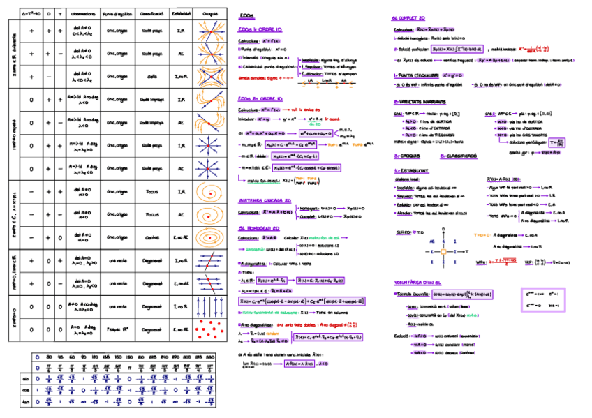 Miniatura del documento Formulario-Final.pdf