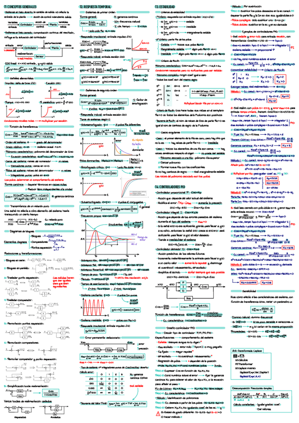 Miniatura del documento Formulario Final DdS.pdf