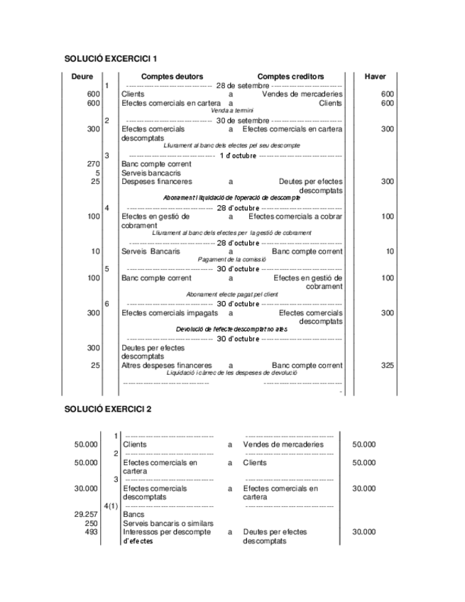 Miniatura del documento Solucio-casos-practics-drets-de-cobrament.pdf