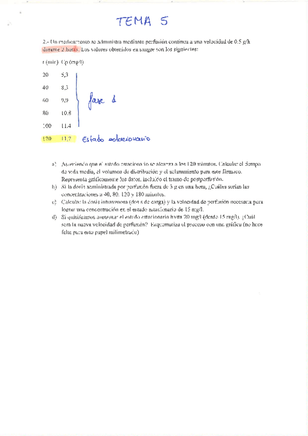 Miniatura del documento PROBLEMAS-RESUELTOS-T5.pdf