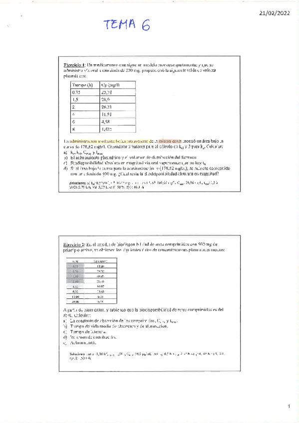 Miniatura del documento PROBLEMAS-RESUELTOS-T6.pdf
