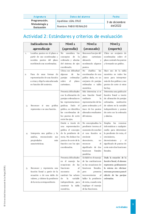 Miniatura del documento Actividad-2.-PROGRAMACION.pdf