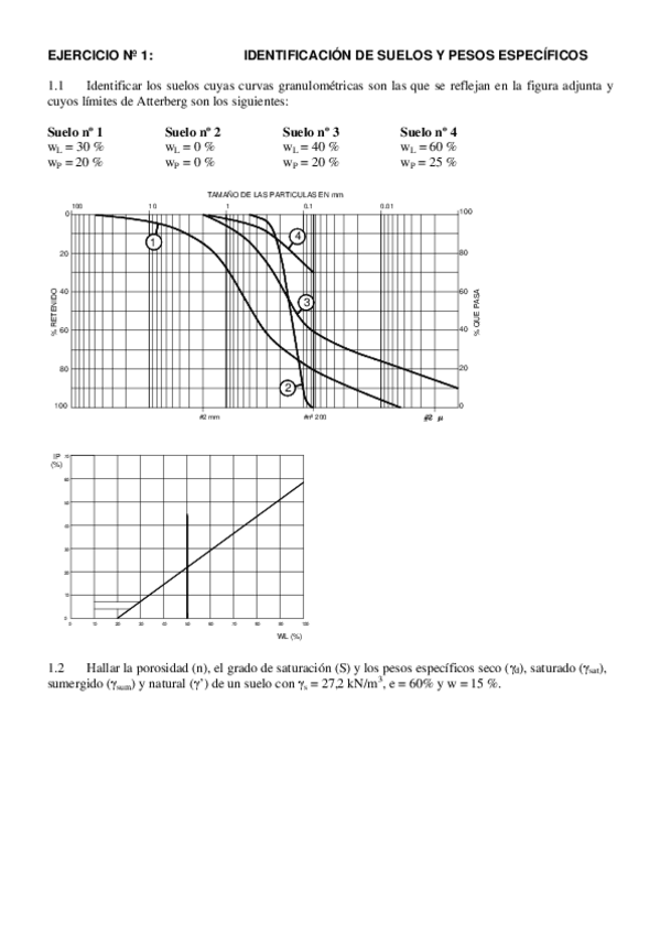 Miniatura del documento Ejercicios Resueltos.pdf
