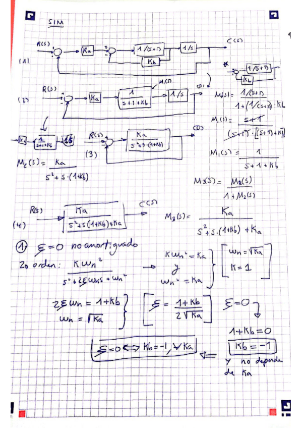 Miniatura del documento Resolucion-Examen-SIM-2020-2021.pdf