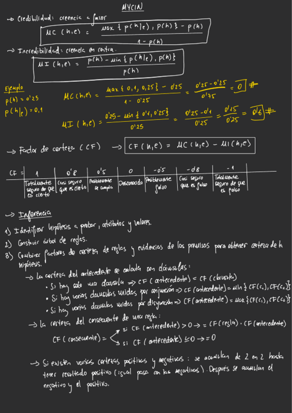 Miniatura del documento MYCIN.pdf
