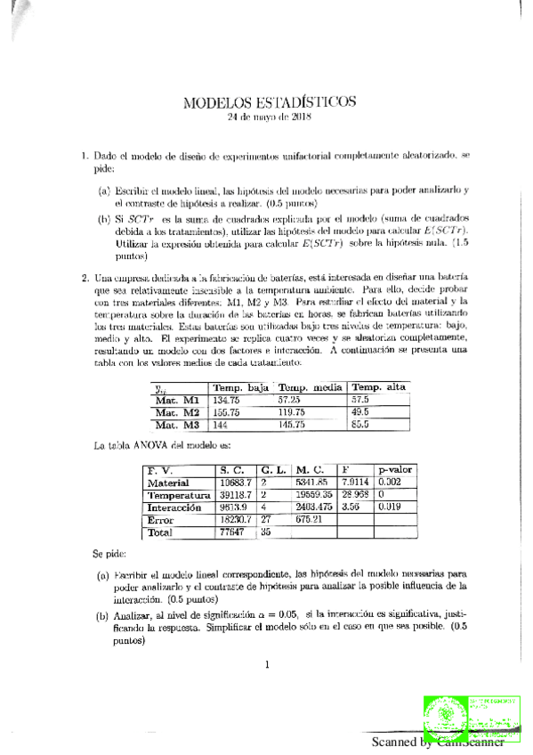Miniatura del documento 2018mayoMESTTeresaRodriguez.pdf