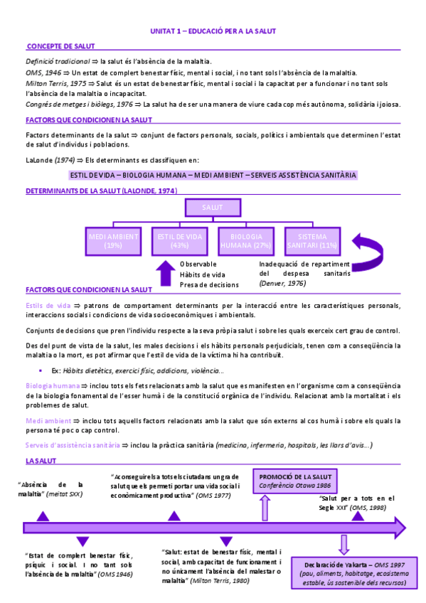 Miniatura del documento Unitat-1-Educacio.pdf