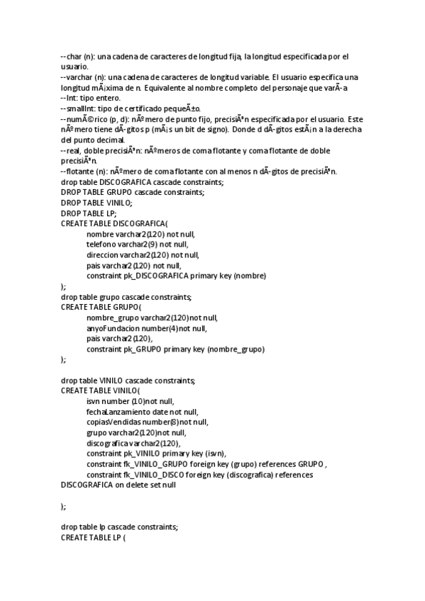 Miniatura del documento practicabd2022.pdf