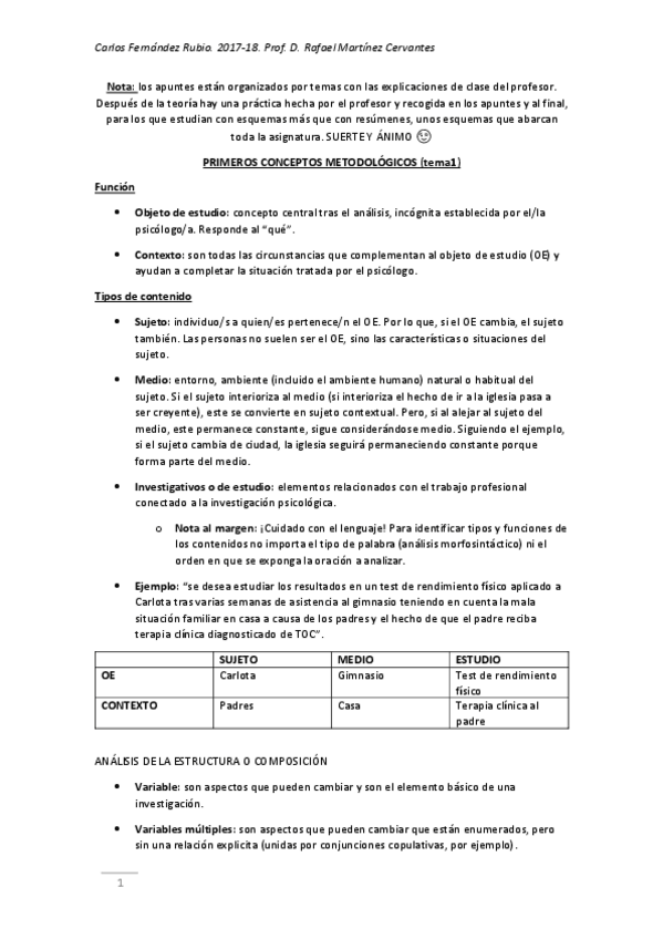 Miniatura del documento FMP apuntes t. 1-6.pdf