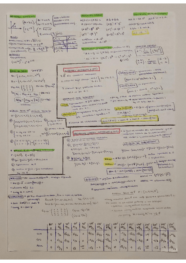 Miniatura del documento formulari-final-algebra-lineal.pdf