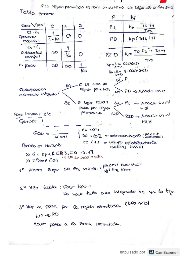 Miniatura del documento practica-6.pdf