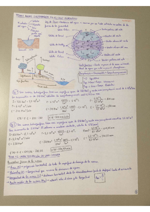 Miniatura del documento Apuntes-Tema-1.pdf