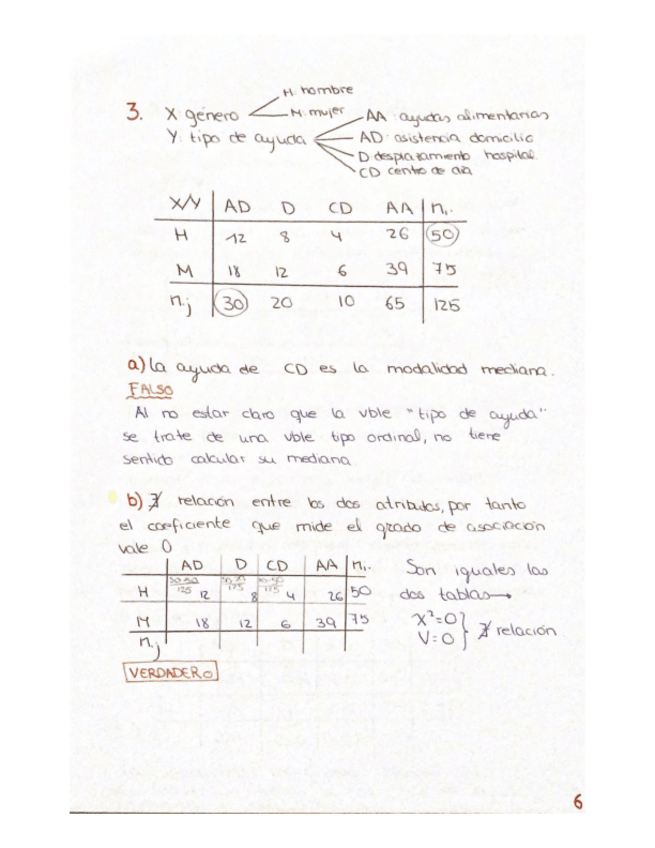 Miniatura del documento Examen-1ejercicio-3.pdf