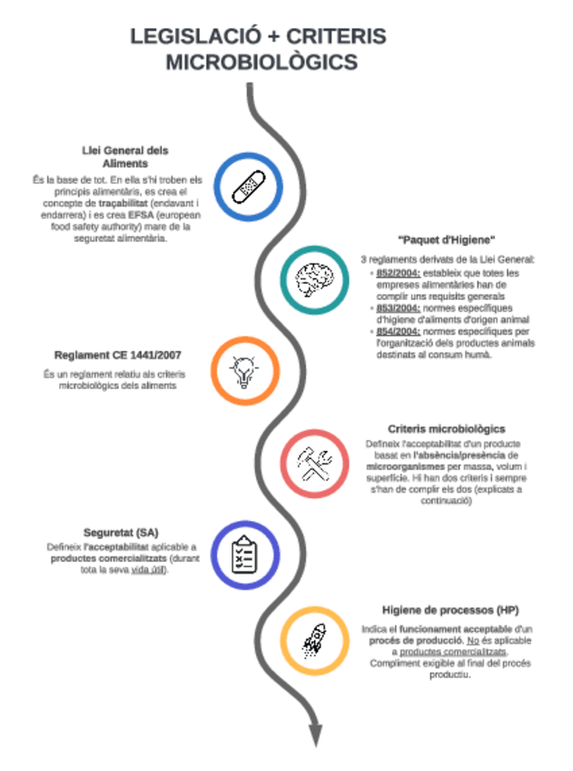 Miniatura del documento Legislacio--criteris.pdf