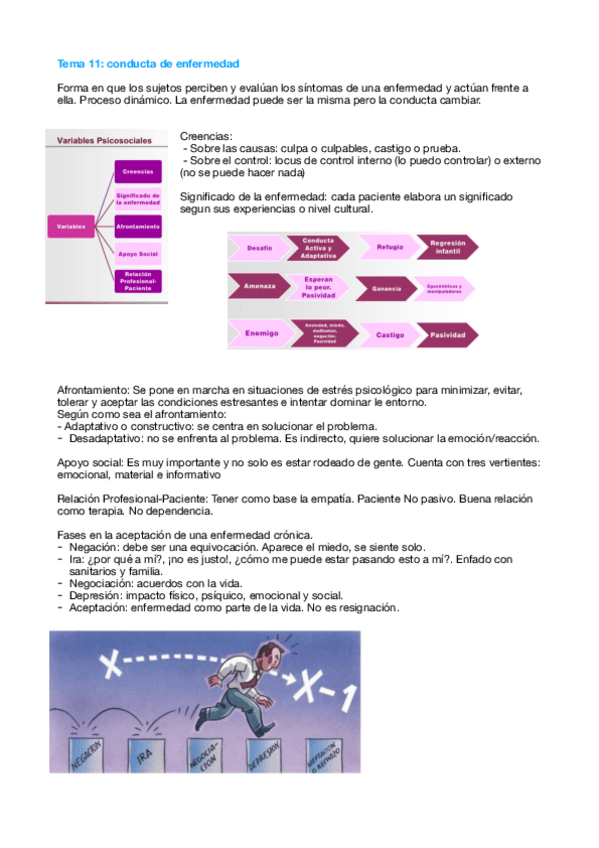 Miniatura del documento Tema-11-Psicologia.pdf