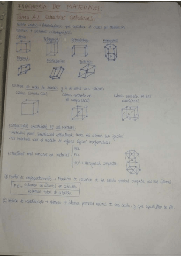 Miniatura del documento BLOQUE-A-TEORIA.pdf